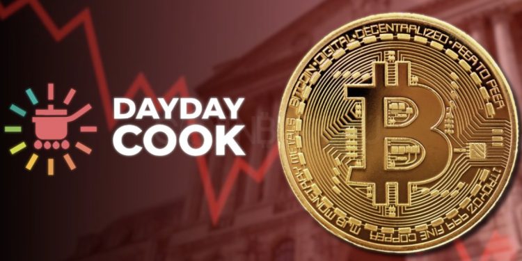 DDC Beli 21 Bitcoin, Harga Saham Malah Turun Drastis