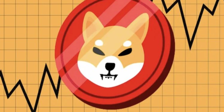 Shiba Inu Bisa Melejit Minggu Depan Jika Level Ini Aman