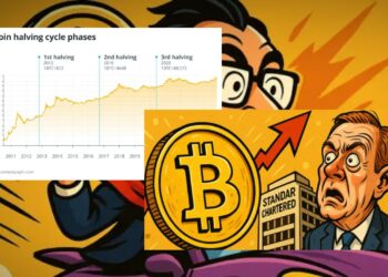 Bitcoin Naik ke $123K, Perusahaan Global Borong Kripto!