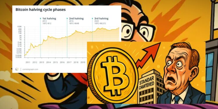 Bitcoin Naik ke $123K, Perusahaan Global Borong Kripto!