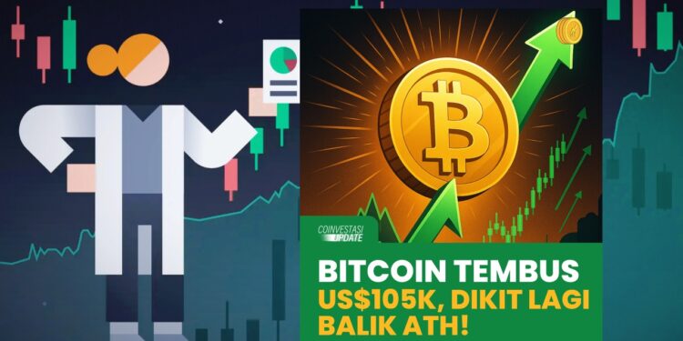 Harga Bitcoin Turun ke $107K, Bakal Tembus $105K