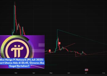 Prediksi Harga Pi Network Juli 2025, Tahan di $0,45