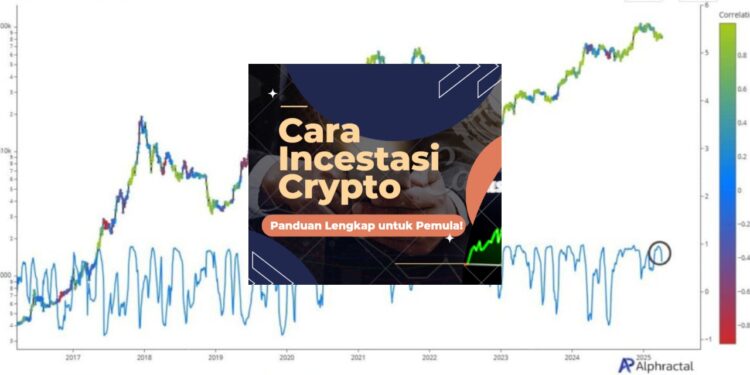 Saham Kripto Peluang Investasi Baru di Dunia Digital