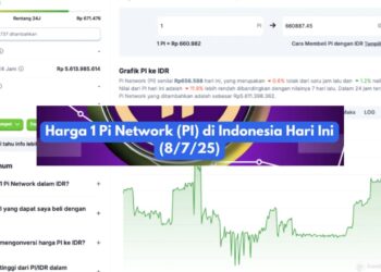 Update Harga Pi Network (PI) di Indonesia Hari Ini
