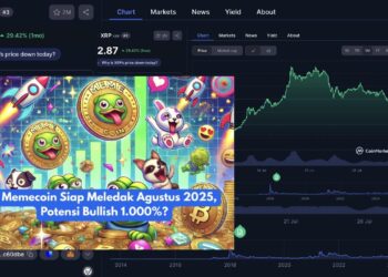 3 Memecoin Potensial Naik Tajam di Agustus 2025