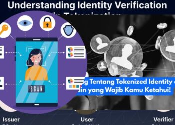5 Fakta Penting Tokenized Identity di Blockchain