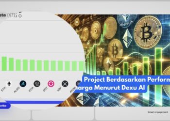 5 Proyek Layer-1 Teratas dengan Kinerja Harga Terbaik