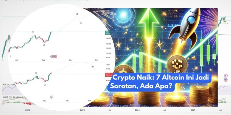 7 Altcoin Potensial di Agustus 2025, Crypto Melesat