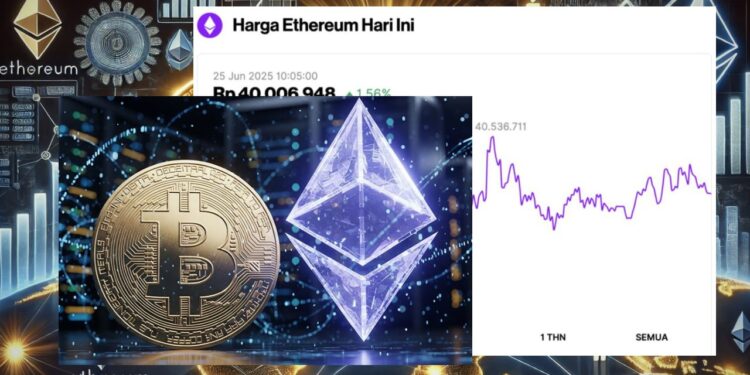 Ethereum Naik 64%, Geser Bitcoin Usai Diserbu Investor Besar