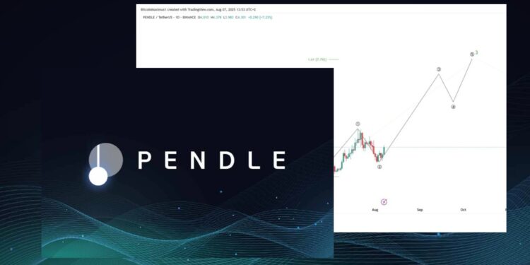 Pendle dan Ethena Luncurkan Strategi Baru, PENDLE Melesat