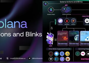 Solana Actions & Blinks Permudah Transaksi Crypto