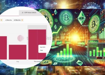 Altcoin Diprediksi Ungguli Bitcoin di Kuartal IV 2025