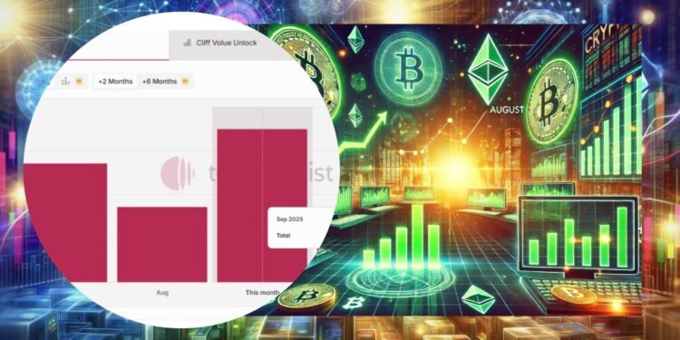 Altcoin Diprediksi Ungguli Bitcoin di Kuartal IV 2025