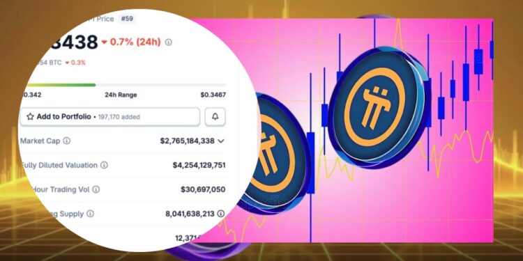 Harga Pi Network 10 Sept 2025 Tertahan di Rp5 Ribu
