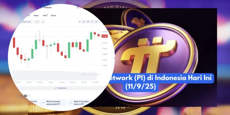Harga Pi Network (PI) Hari Ini 11 September 2025