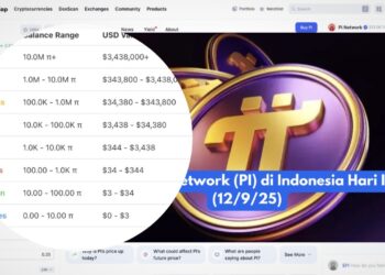 Harga Pi Network (PI) Hari Ini 12 September 2025