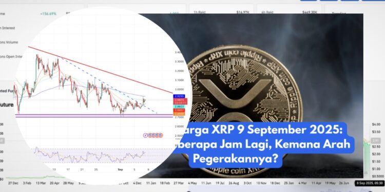 Prediksi Harga Ripple XRP Hari Ini Tren Jelang ETF Oktober