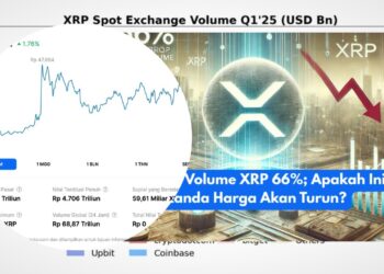 Volume XRP Anjlok 66%, Sinyal Bahaya di Pasar Crypto