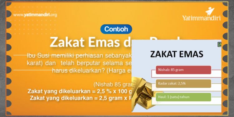 Zakat Emas & Crypto Cara Hitung dan Aturannya