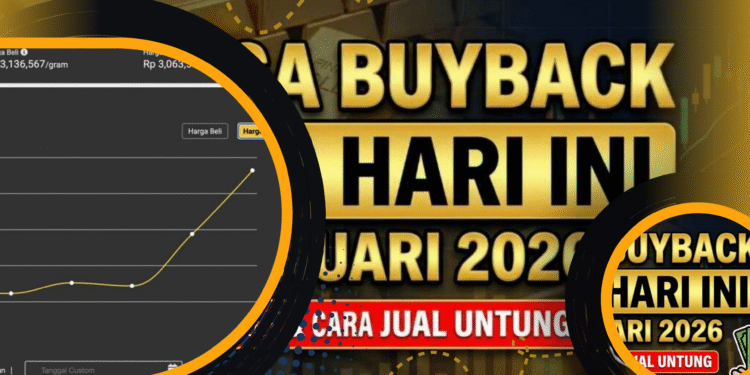 Harga Buyback Emas Hari Ini dan Tips Jual Untung