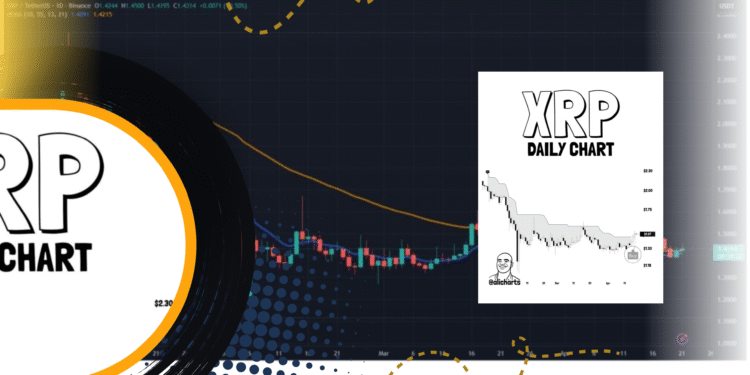 XRP Tunjukkan Sinyal Bullish, Tren Siap Berbalik