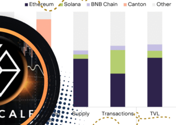 Grayscale Soroti Blockchain Favorit Investor Besar