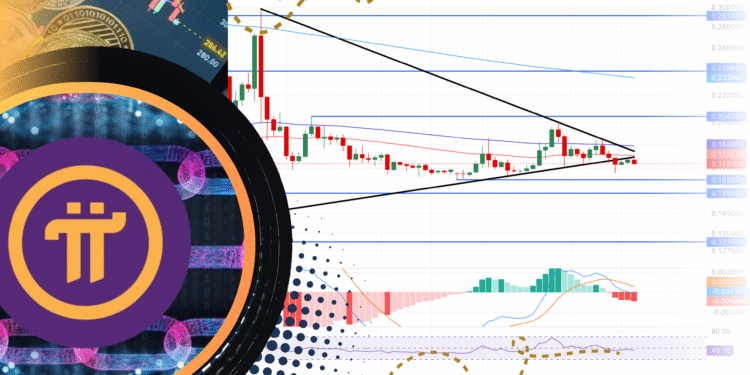 Harga Pi Network Terancam Koreksi Lebih Dalam