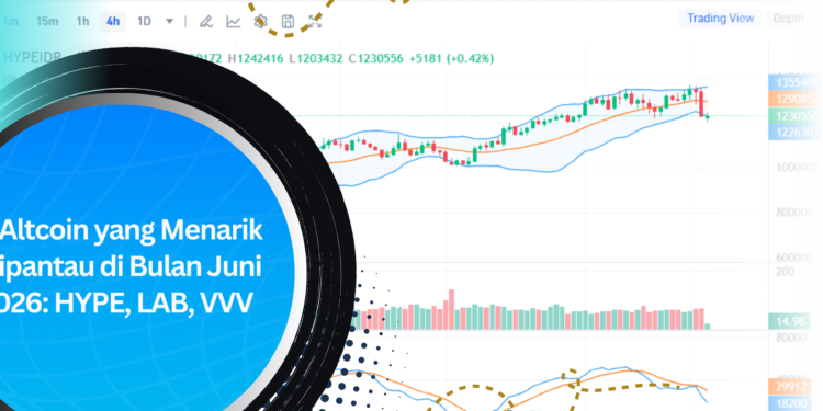 HYPE, LAB, dan VVV Pimpin Tren Altcoin Juni 2026