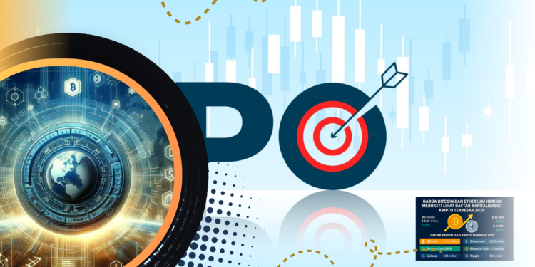 IPO AI 2026 yang Paling Dinanti Investor Global