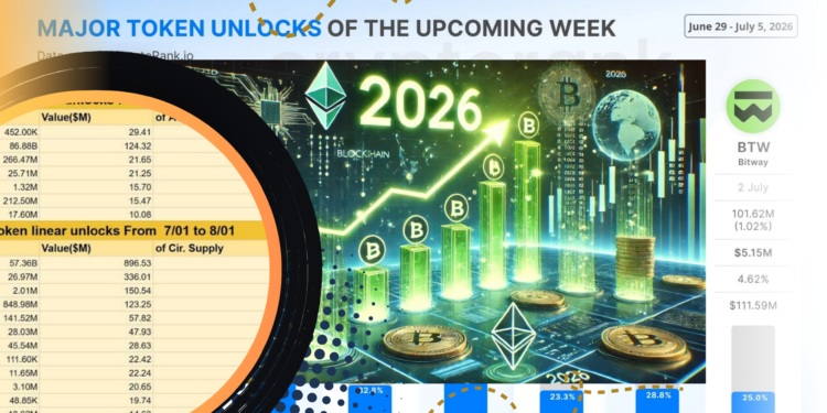 3 Token Unlock Besar Siap Guncang Pasar Kripto di Juli 2026