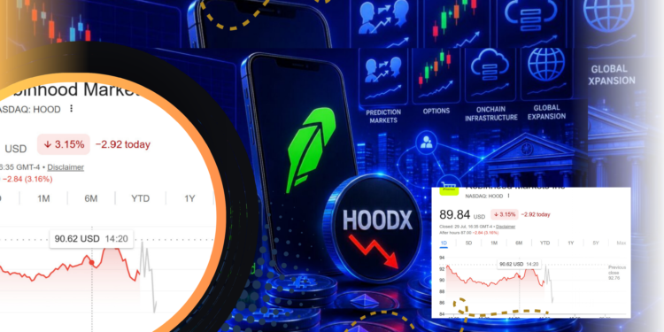 Laba Robinhood Naik Meski Pendapatan Kripto Turun Tajam