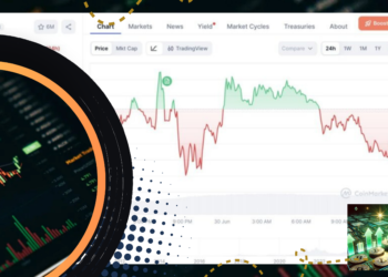 Mengapa Pasar Crypto Belum Bangkit di Q3 2026