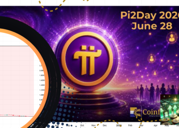 Pi2Day 2026 Tiga Produk Baru Pi Network, PI Coin Turun