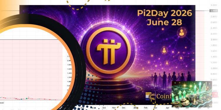 Pi2Day 2026 Tiga Produk Baru Pi Network, PI Coin Turun