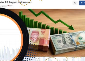 Rupiah Melemah ke Rp17.894 per Dolar AS Hari Ini