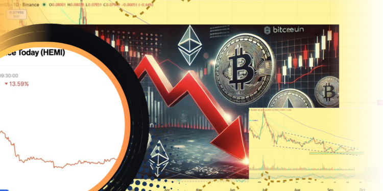 3 Altcoin Anjlok Belasan Persen di Akhir Pekan