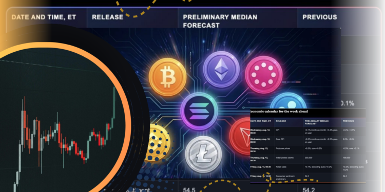 5 Kripto yang Terpengaruh Data CPI AS Juli 2026