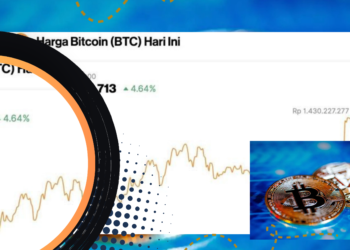 Bitcoin Tembus $81.000, Harga Naik 4,64 Persen