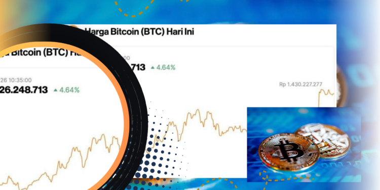 Bitcoin Tembus $81.000, Harga Naik 4,64 Persen