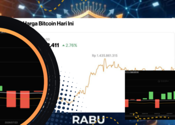Harga Bitcoin Hari Ini 27 Agustus 2026 Tembus Rp1,3 Miliar