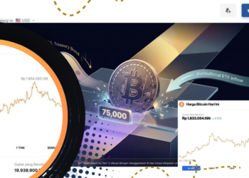 Harga Bitcoin Hari Ini Tembus US$71.900, Akankah Naik