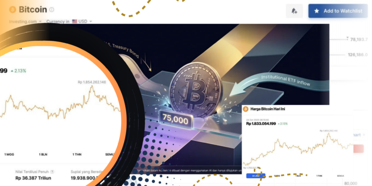 Harga Bitcoin Hari Ini Tembus US$71.900, Akankah Naik