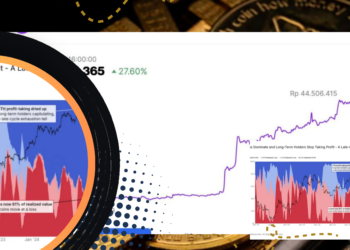Harga Bitcoin dan Ethereum Melonjak, Pasar Kripto Bergairah