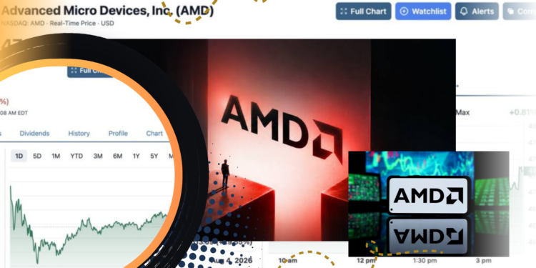Harga Saham AMD Naik ke $473,25, Analis Bidik $1.250