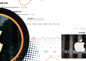 Harga Saham Apple Hari Ini Turun ke $309,35