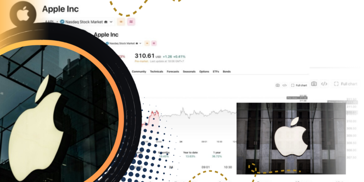 Harga Saham Apple Hari Ini Turun ke $309,35