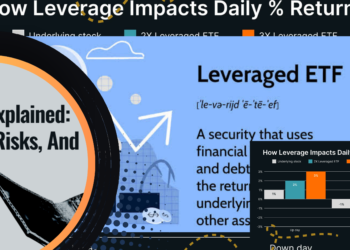 Leveraged ETF Pengertian, Cara Kerja, dan Risikonya