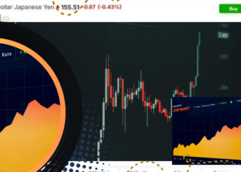 Yield Obligasi AS Naik, Apa Dampaknya bagi Kripto