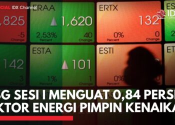 IHSG Naik 0,84% ke 6.674, Saham Energi Jadi Penggerak