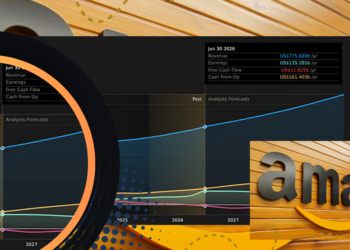 Saham Amazon Turun 2,5% ke US$259,77 Hari Ini